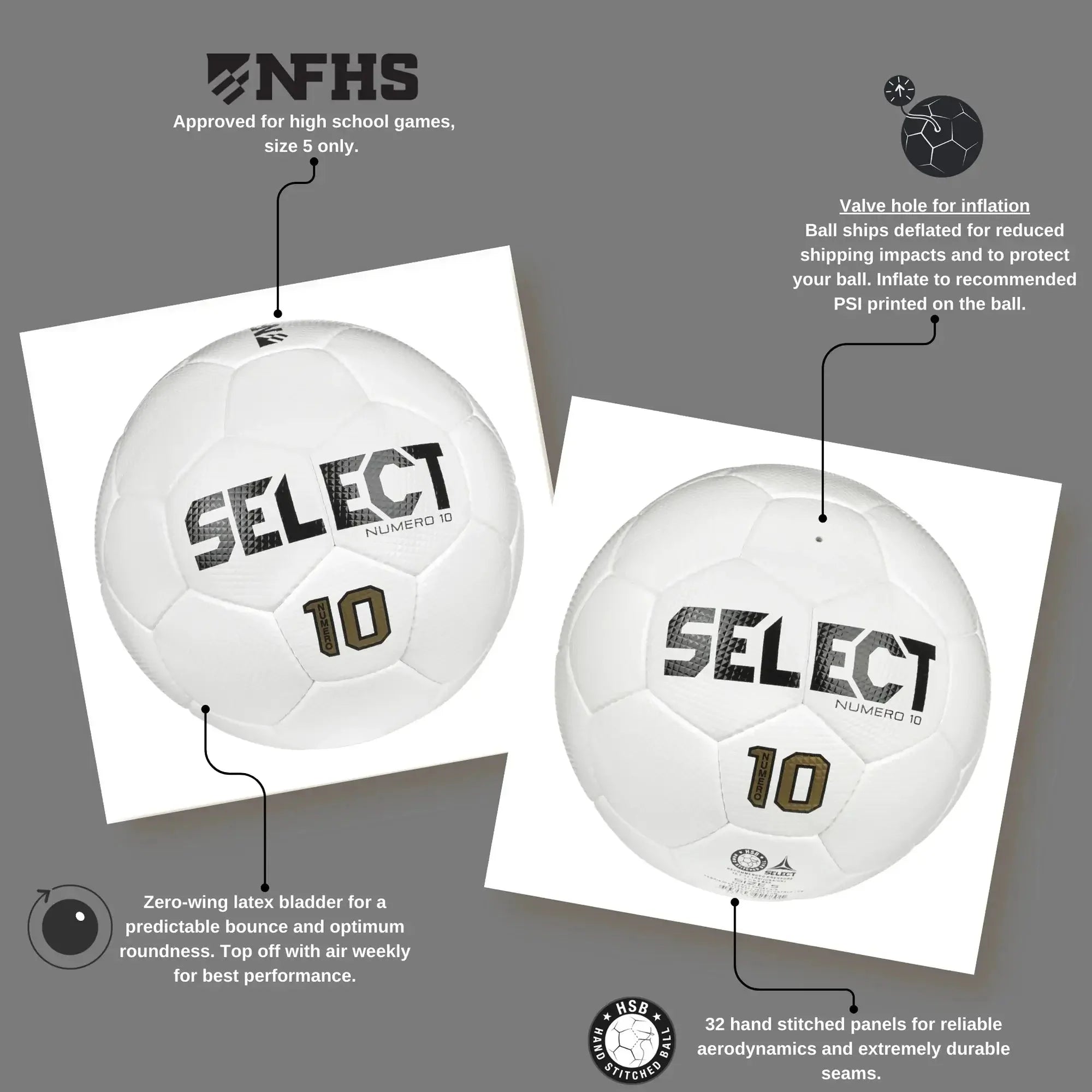 Select v25 Numero 10 NFHS Fifa Basic Soccer Ball