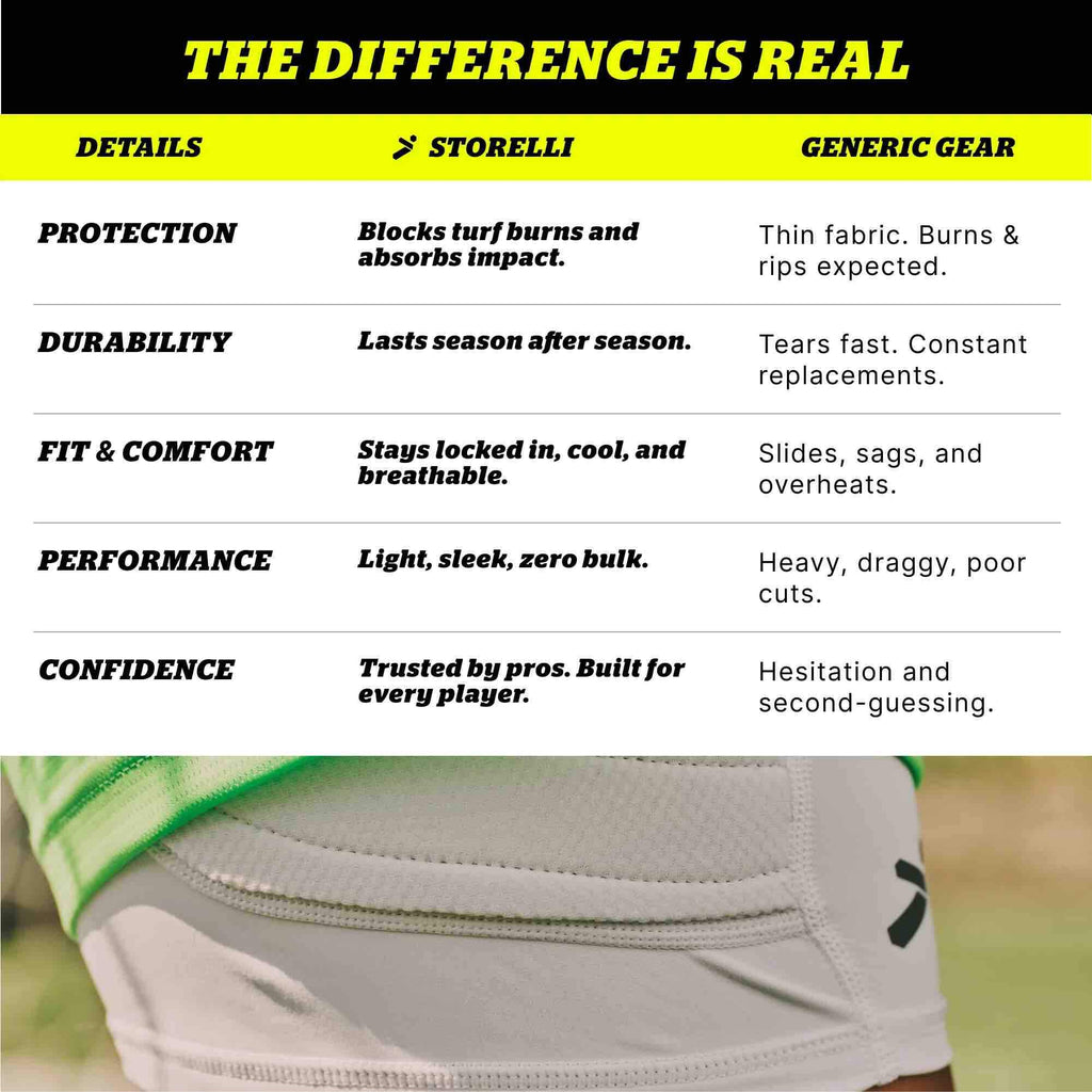 Storelli Women's BodyShield Impact Sliders